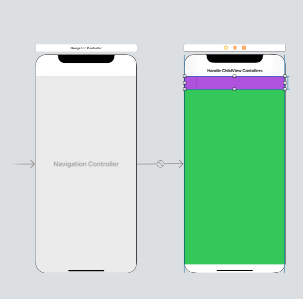 How To Use Multiple View Controller In Single Page In Xamarin iOS